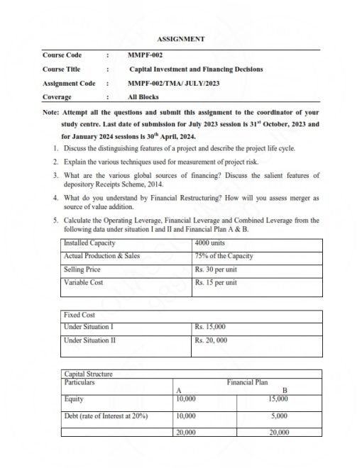 IGNOU MMPF-2 Solved Assignment 2023-24