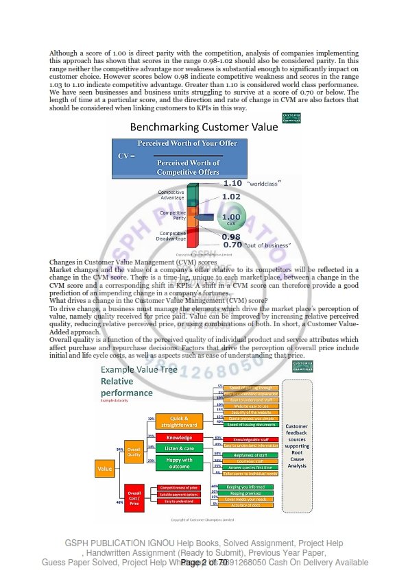 IGNOU BRL-015 Previous Year Solved Question Paper (Dec 2018,June 2019) English Medium
