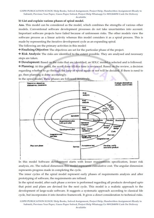 IGNOU MCS-213 Previous Year Solved Question Paper (June 2022) English Medium