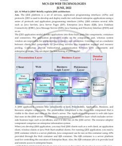 IGNOU MCS-220 Previous Year Solved Question Paper (June 2022) English Medium