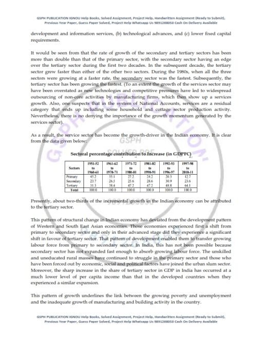 IGNOU MEC-105 Previous Year Solved Question Paper (Dec 2021) English Medium