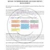 IGNOU MFN-007 Previous Year Solved Question Paper (Dec 2021) English Medium