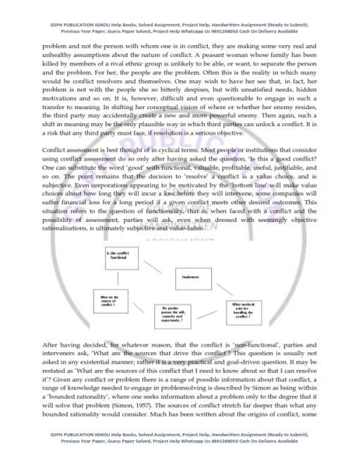 IGNOU MGPE-010 Previous Year Solved Question Paper (Dec 2021) English Medium