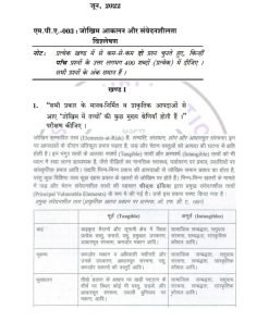 IGNOU MPA-3 Previous Year Solved Question Paper (June 2022) Hindi Medium