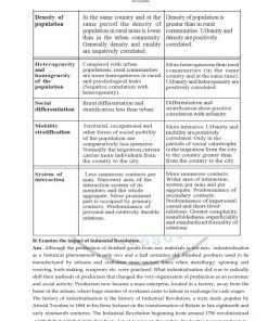 IGNOU MSW-004 Previous Year Solved Question Paper (Dec 2021) English Medium