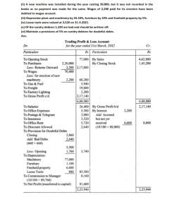 IGNOU MMPC-004 Previous Year Solved Question Paper (Dec 2021) English Medium