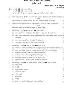 IGNOU MSW-005 Solved Assignment 2023-24 Hindi Medium