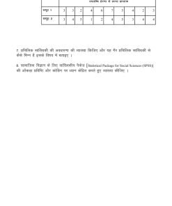 IGNOU BPCC-108 Solved Assignment 2023-24 Hindi Medium