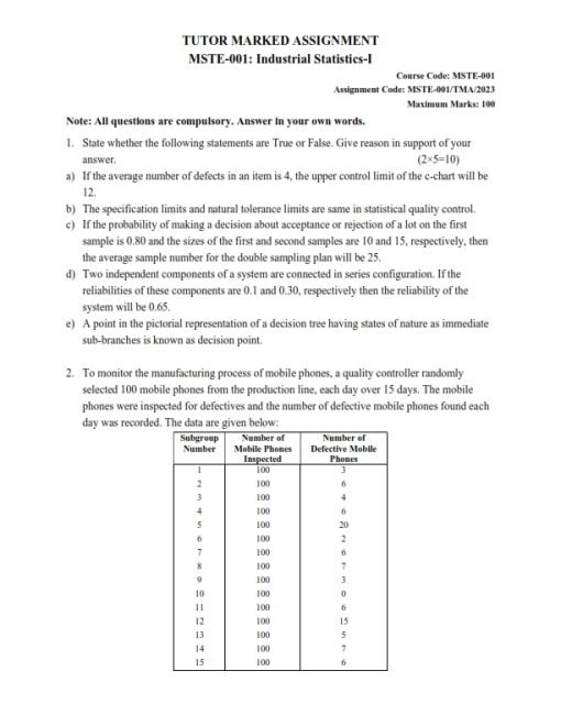 IGNOU MSTE-01 Solved Assignment 2023 English Medium