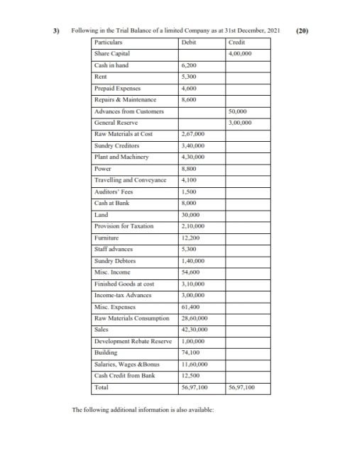 IGNOU MCO-5 Solved Assignment 2023 English Medium (New)