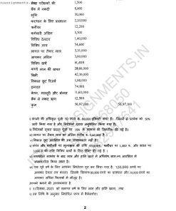 IGNOU MCO-5 Solved Assignment 2023 Hindi Medium (New)