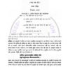 IGNOU MHD-05 Previous Year Solved Question Paper (Dec-2021) Hindi Medium